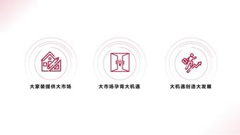 如何用白色背景设计出高逼格的PPT？掌握这3个字就够了